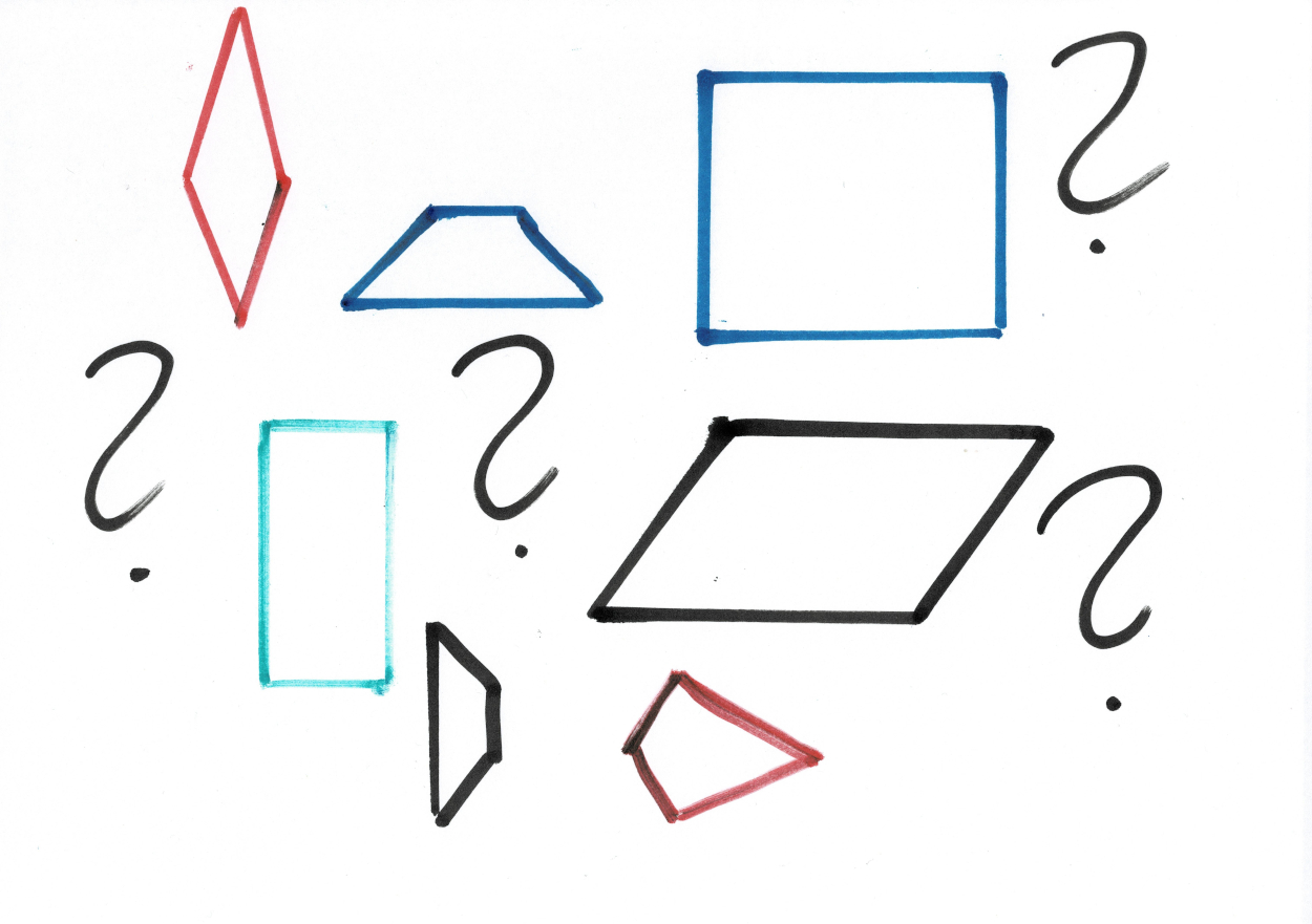 Zeichnung geometrischer Formen